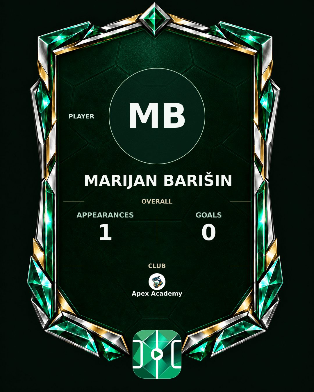 Marijan Barišin's PLAYGRND profile graphic