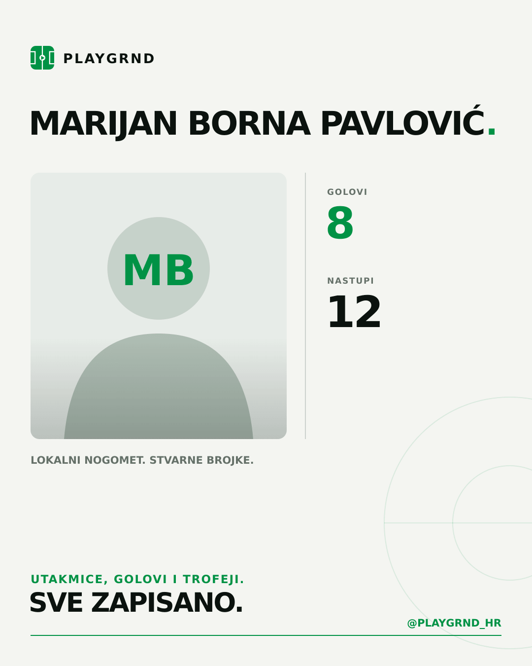 PLAYGRND grafika profila Marijan Borna Pavlović