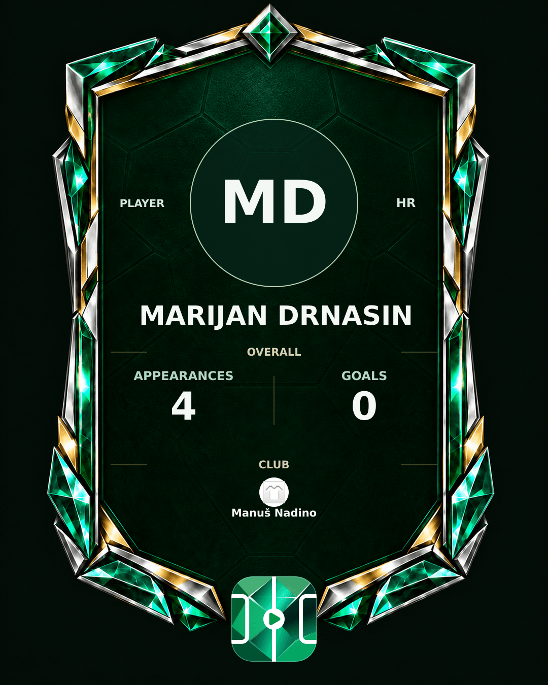 Marijan Drnasin's PLAYGRND profile graphic