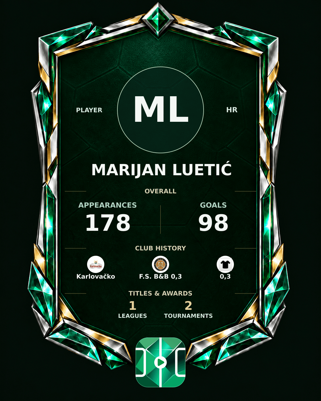 Marijan Luetić's PLAYGRND profile graphic
