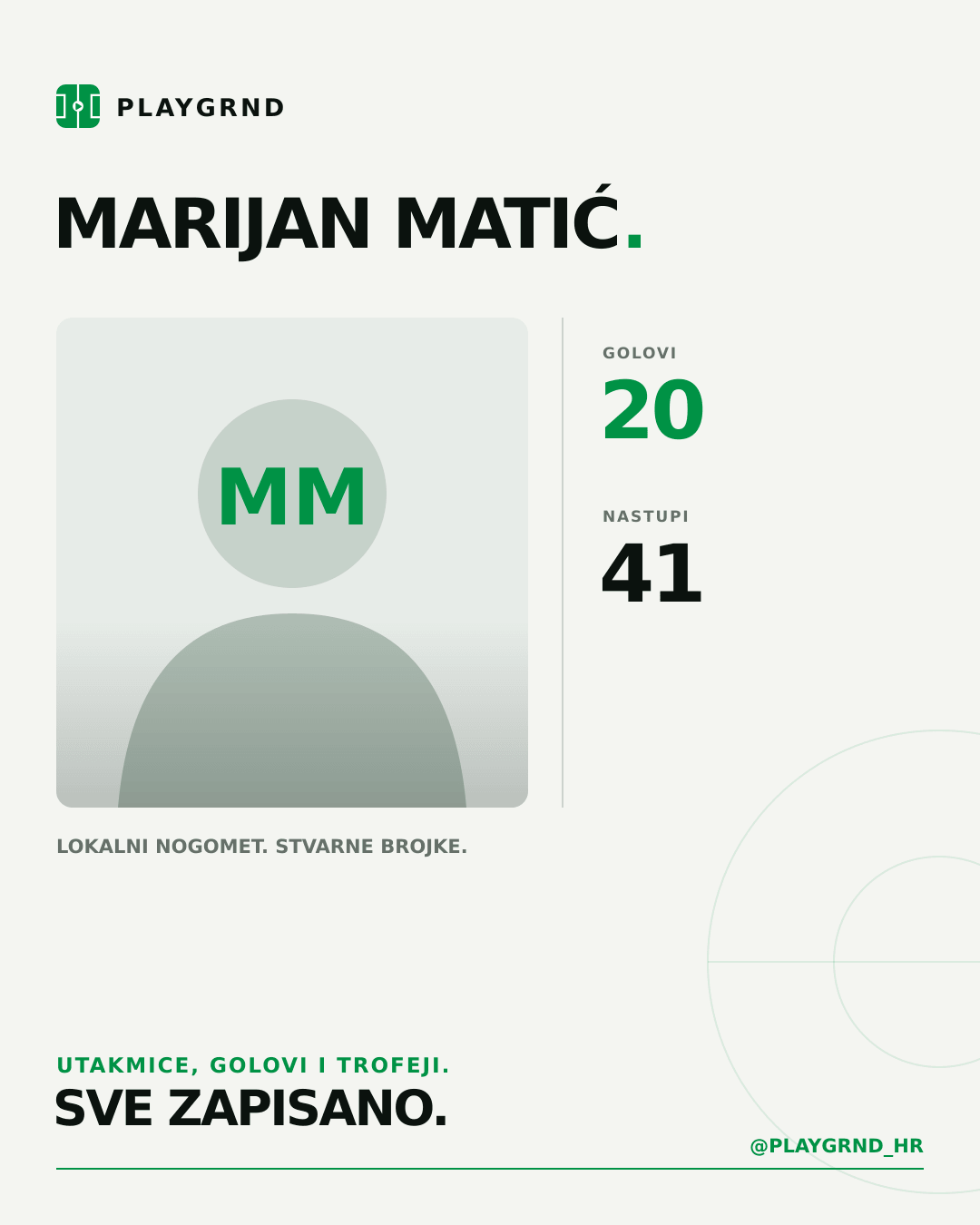 PLAYGRND grafika profila Marijan Matić