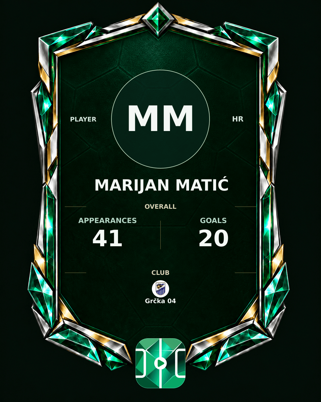 Marijan Matić's PLAYGRND profile graphic