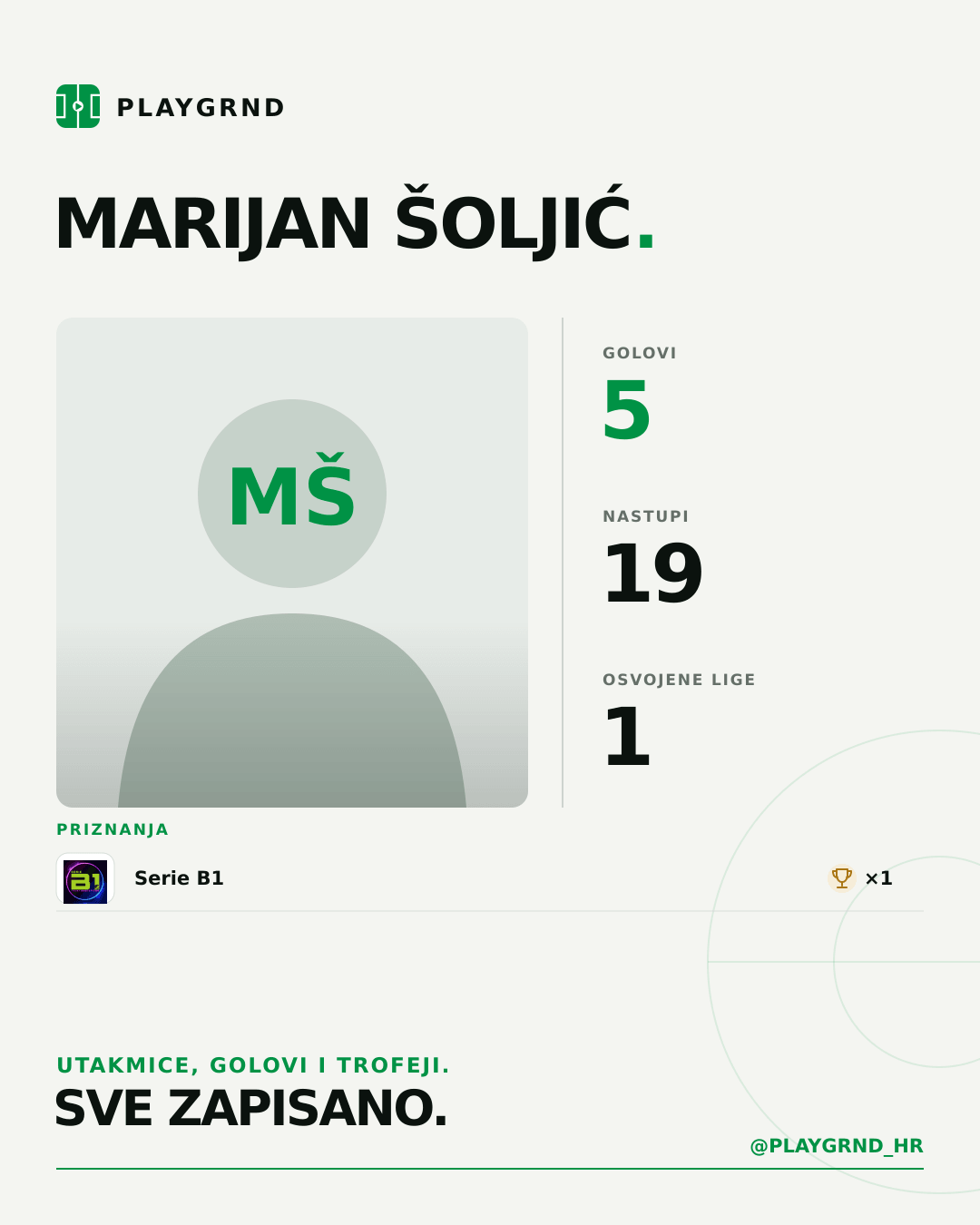 PLAYGRND grafika profila Marijan Šoljić
