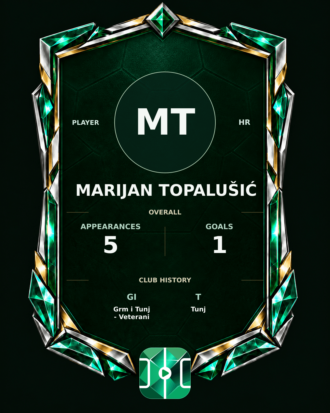 Marijan Topalušić's PLAYGRND profile graphic