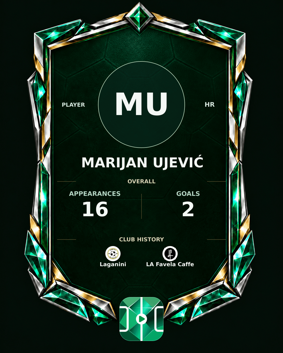 Marijan Ujević's PLAYGRND profile graphic