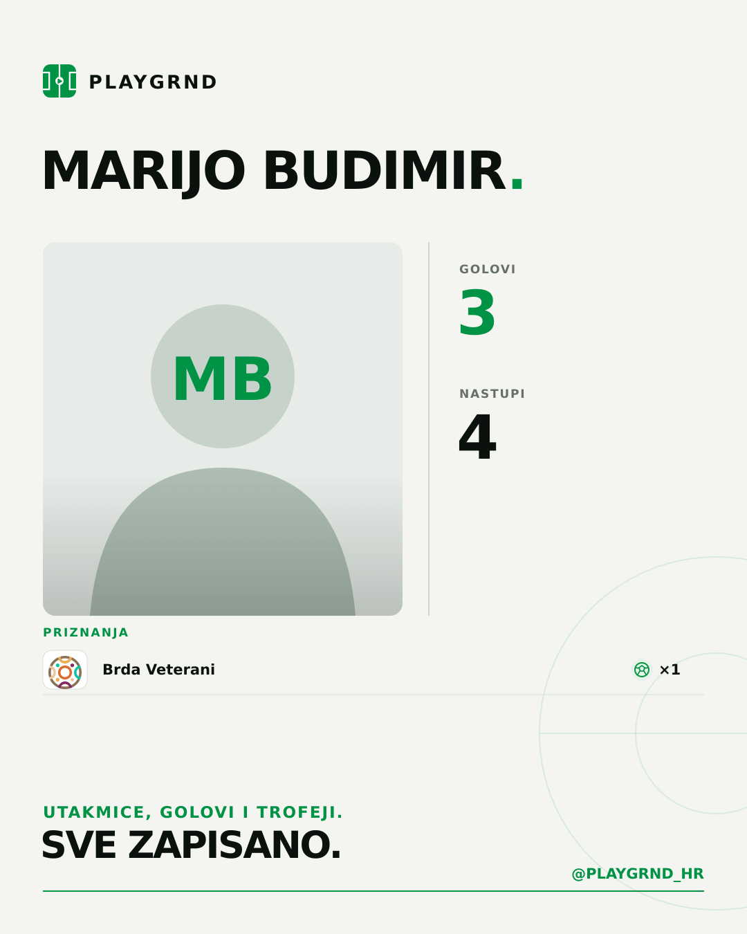 PLAYGRND grafika profila Marijo Budimir