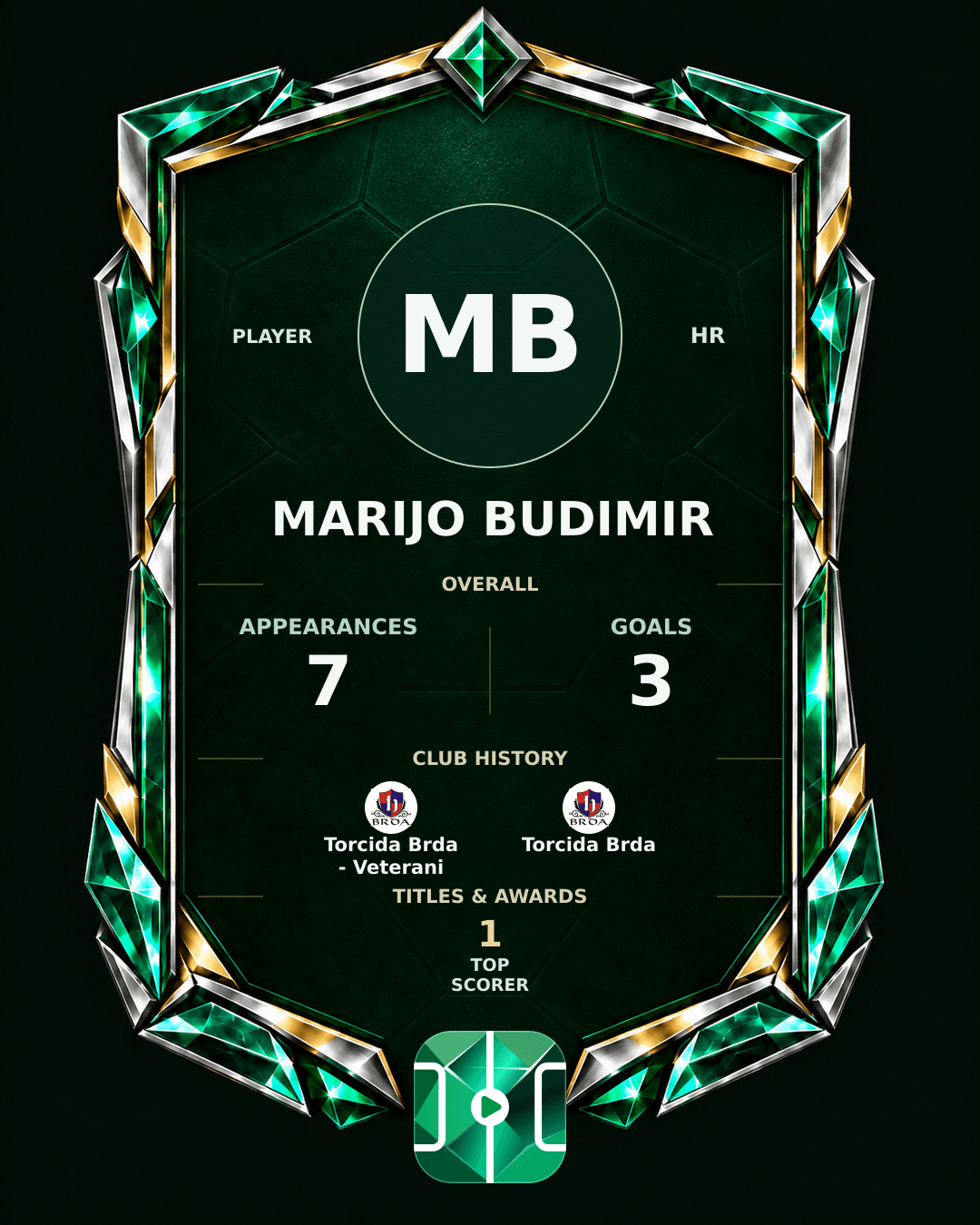 Marijo Budimir's PLAYGRND profile graphic