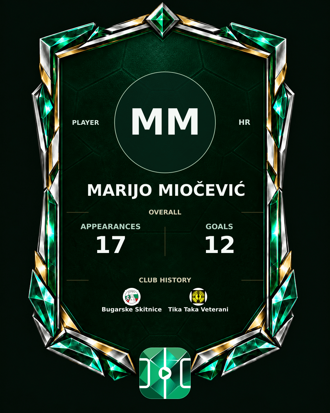 Marijo Miočević's PLAYGRND profile graphic