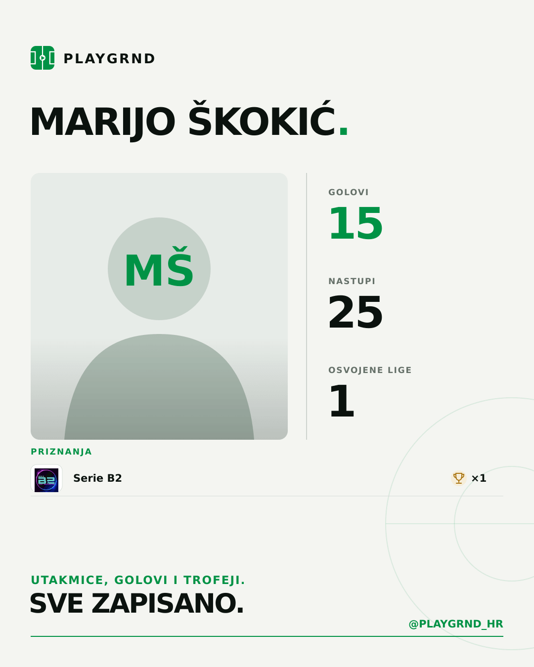 Marijo Škokić's PLAYGRND profile graphic