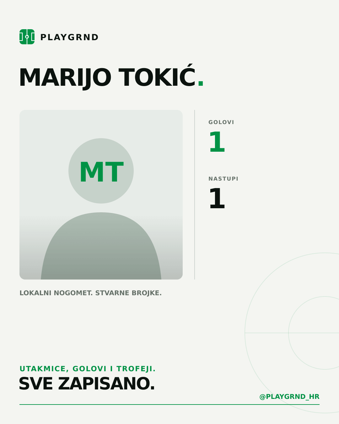 PLAYGRND grafika profila Marijo Tokić