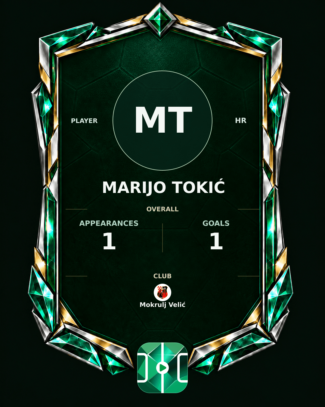 Marijo Tokić's PLAYGRND profile graphic