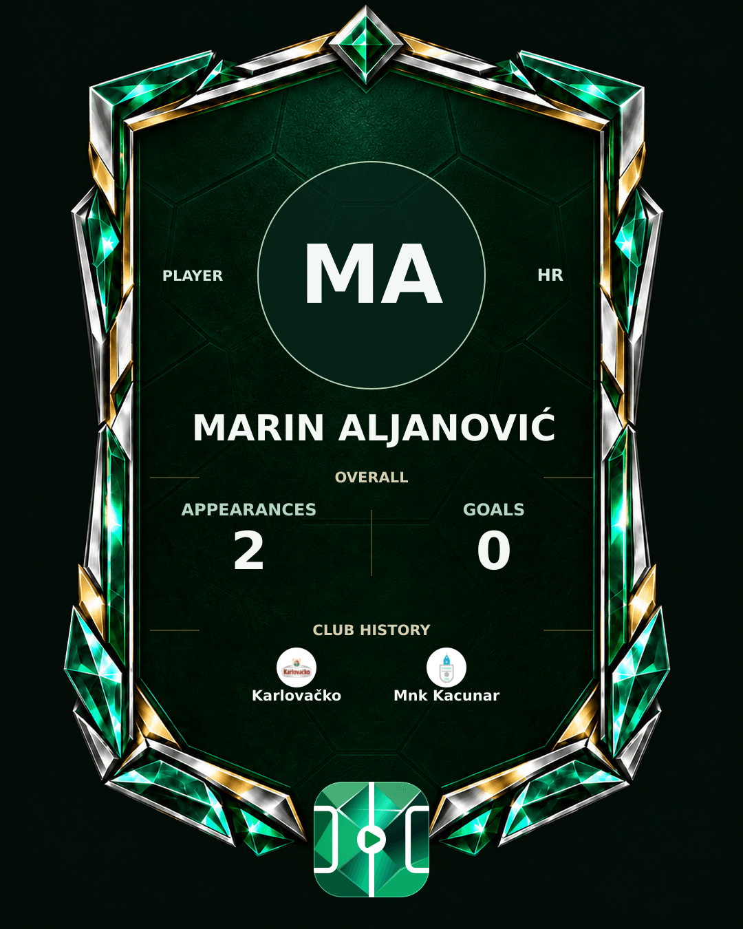 Marin Aljanović's PLAYGRND profile graphic