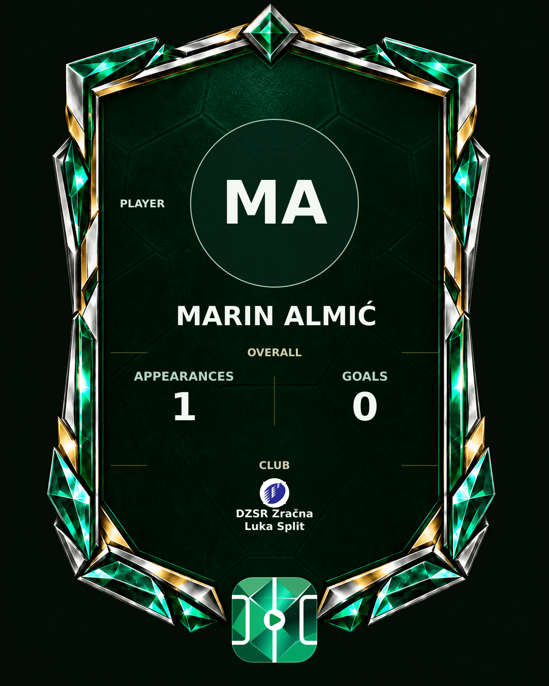 Marin Almić's PLAYGRND profile graphic
