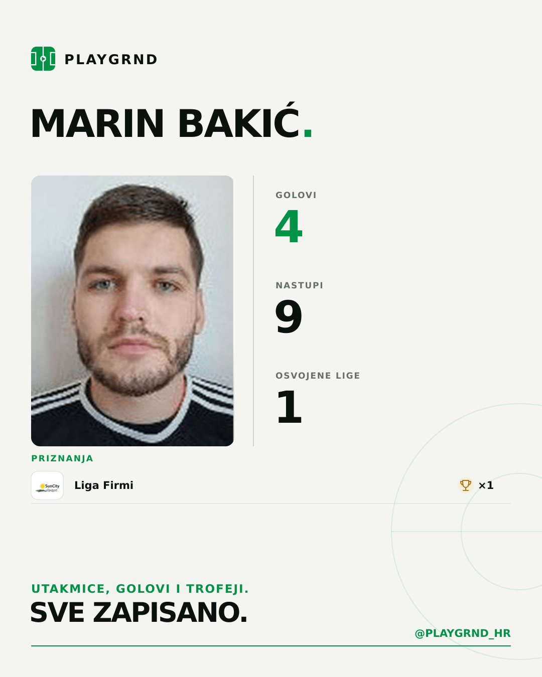 PLAYGRND grafika profila Marin Bakić