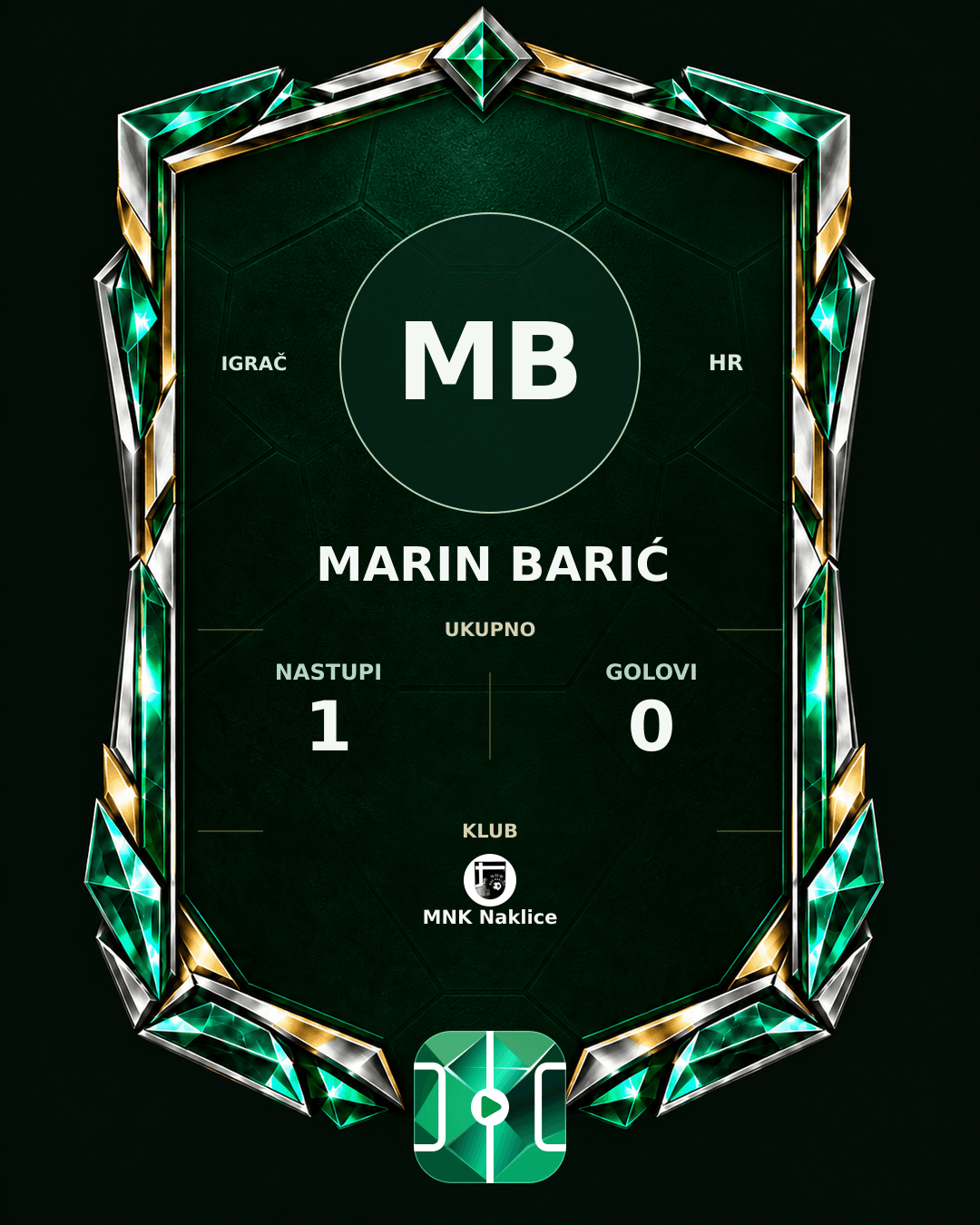 PLAYGRND grafika profila Marin Barić