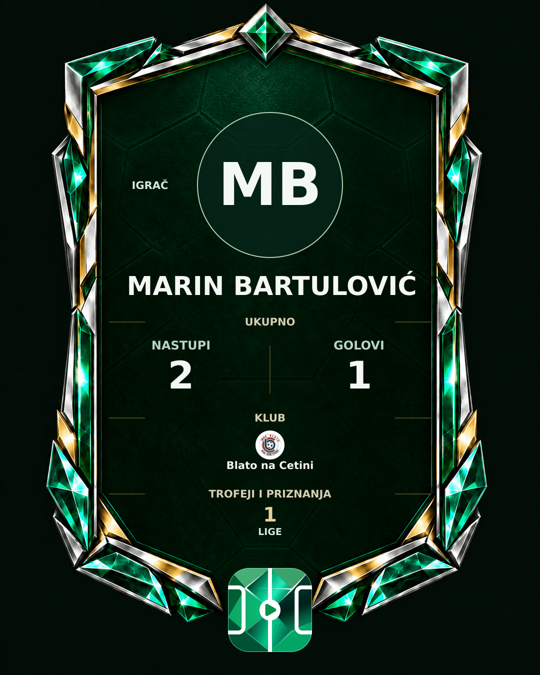 PLAYGRND grafika profila Marin Bartulović