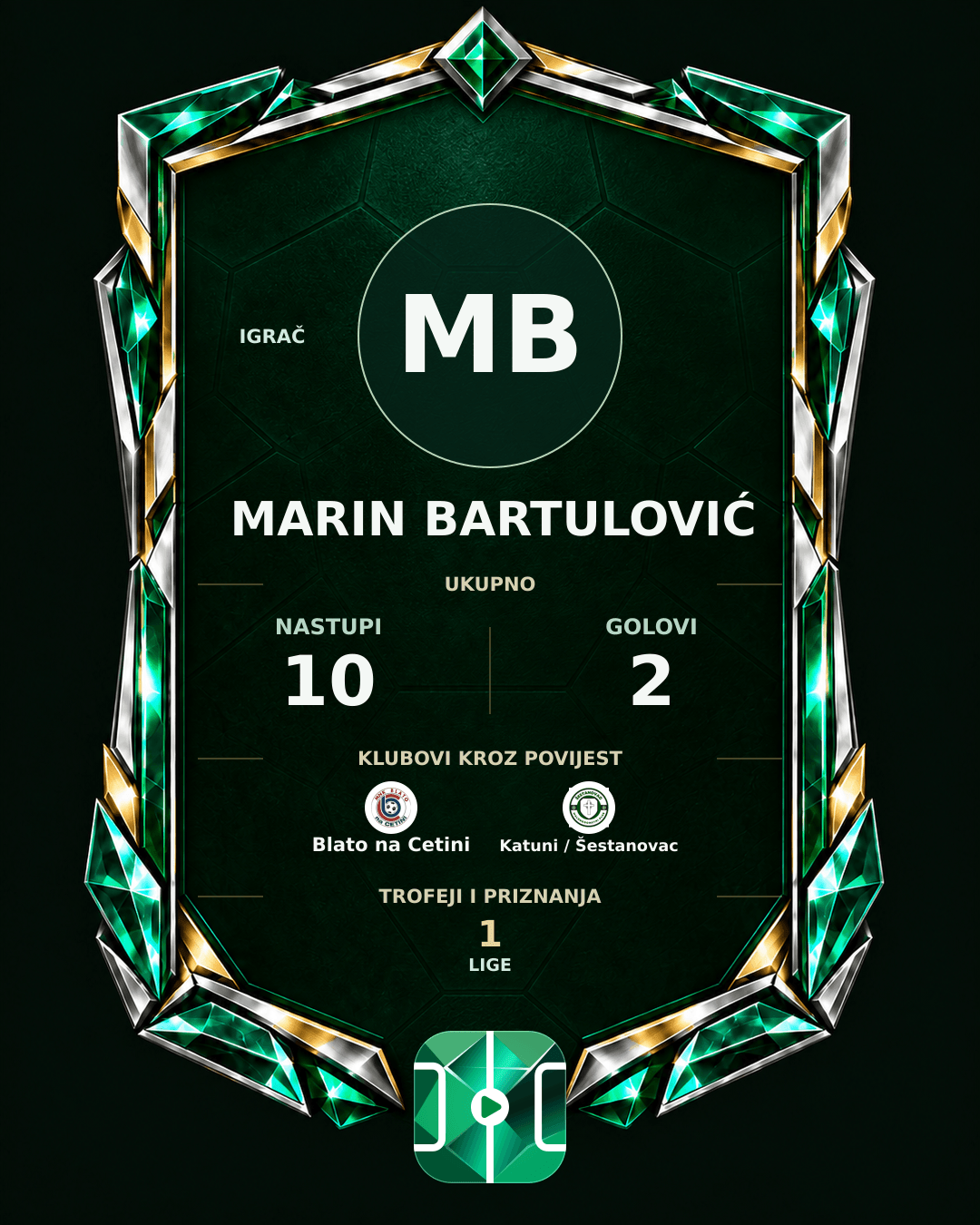 PLAYGRND grafika profila Marin Bartulović