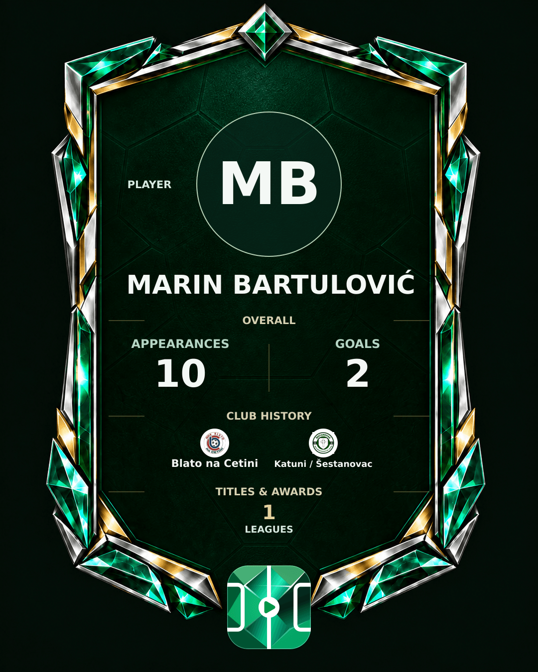 Marin Bartulović's PLAYGRND profile graphic