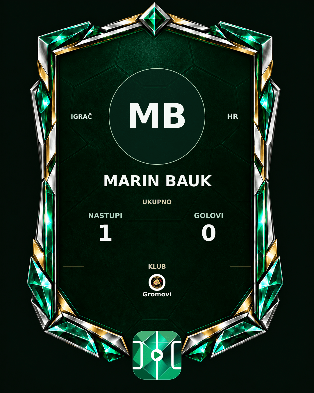 PLAYGRND grafika profila Marin Bauk