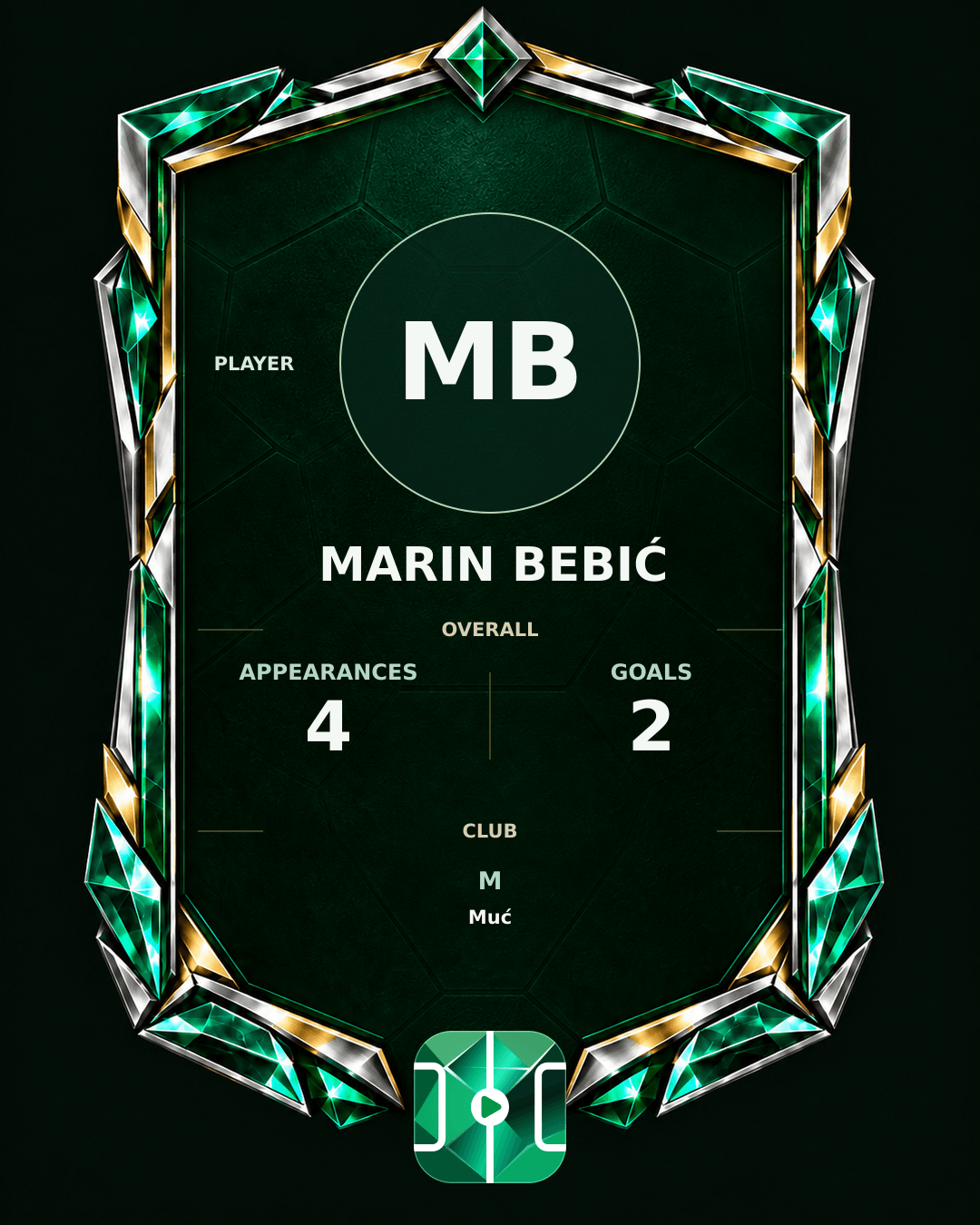 Marin Bebić's PLAYGRND profile graphic