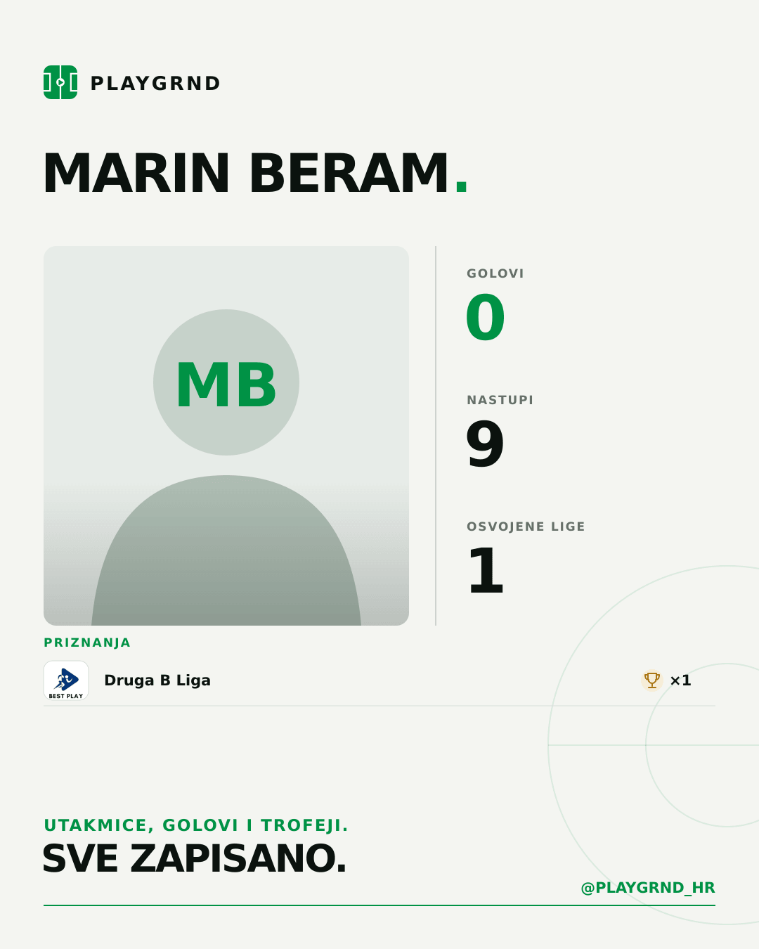 PLAYGRND grafika profila Marin Beram