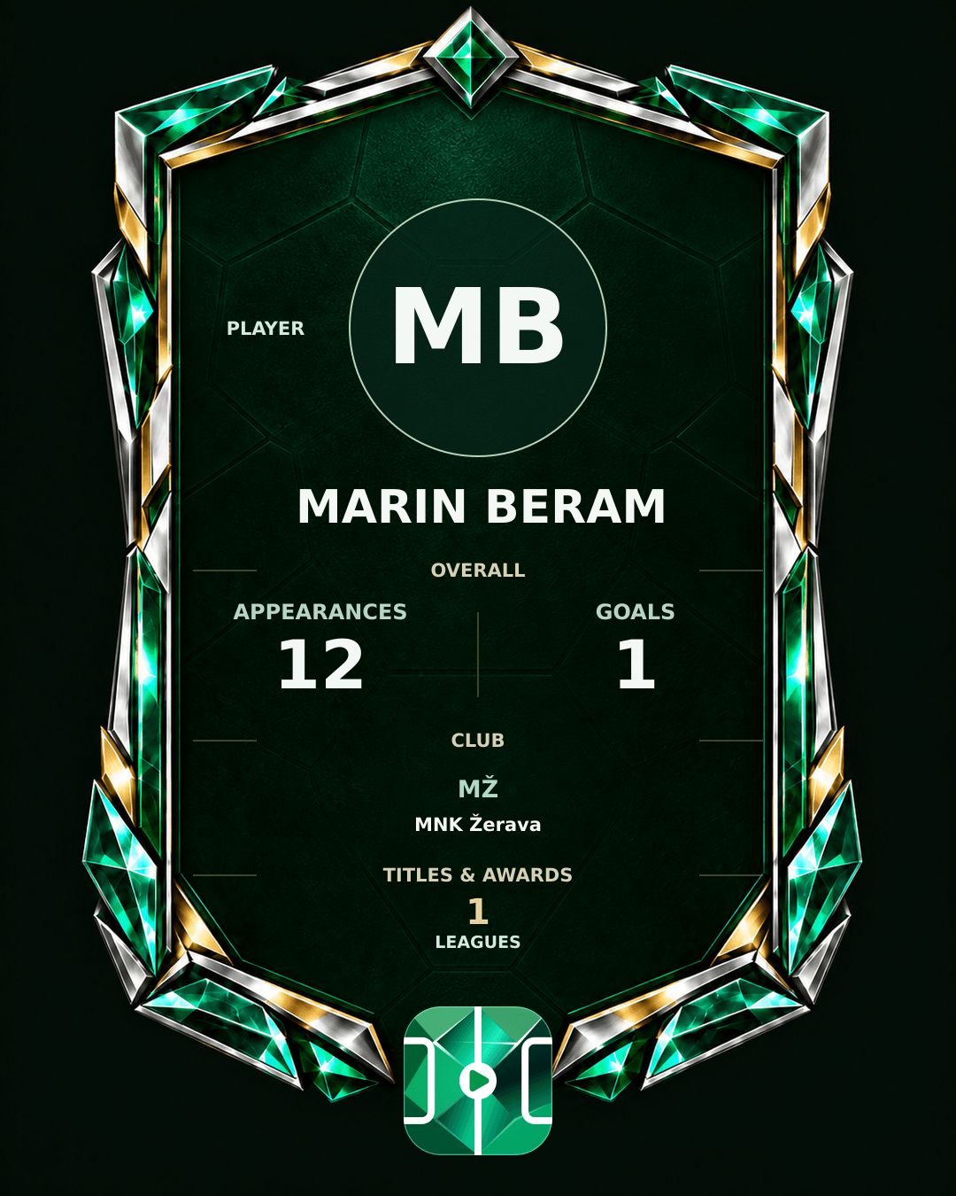 Marin Beram's PLAYGRND profile graphic