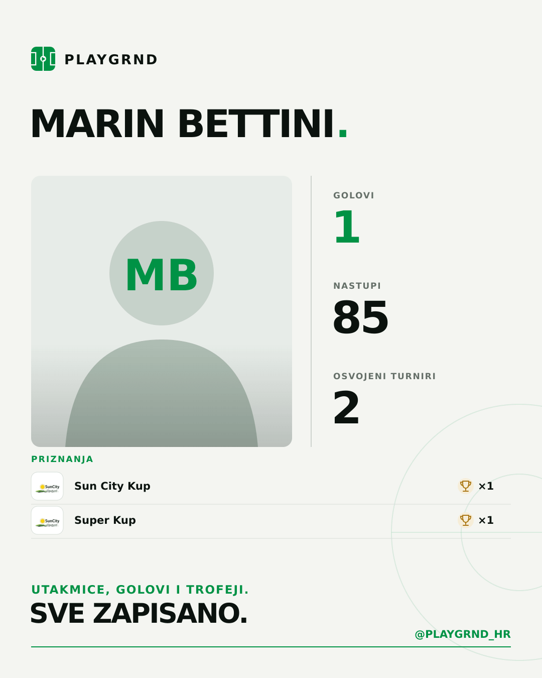 PLAYGRND grafika profila Marin Bettini