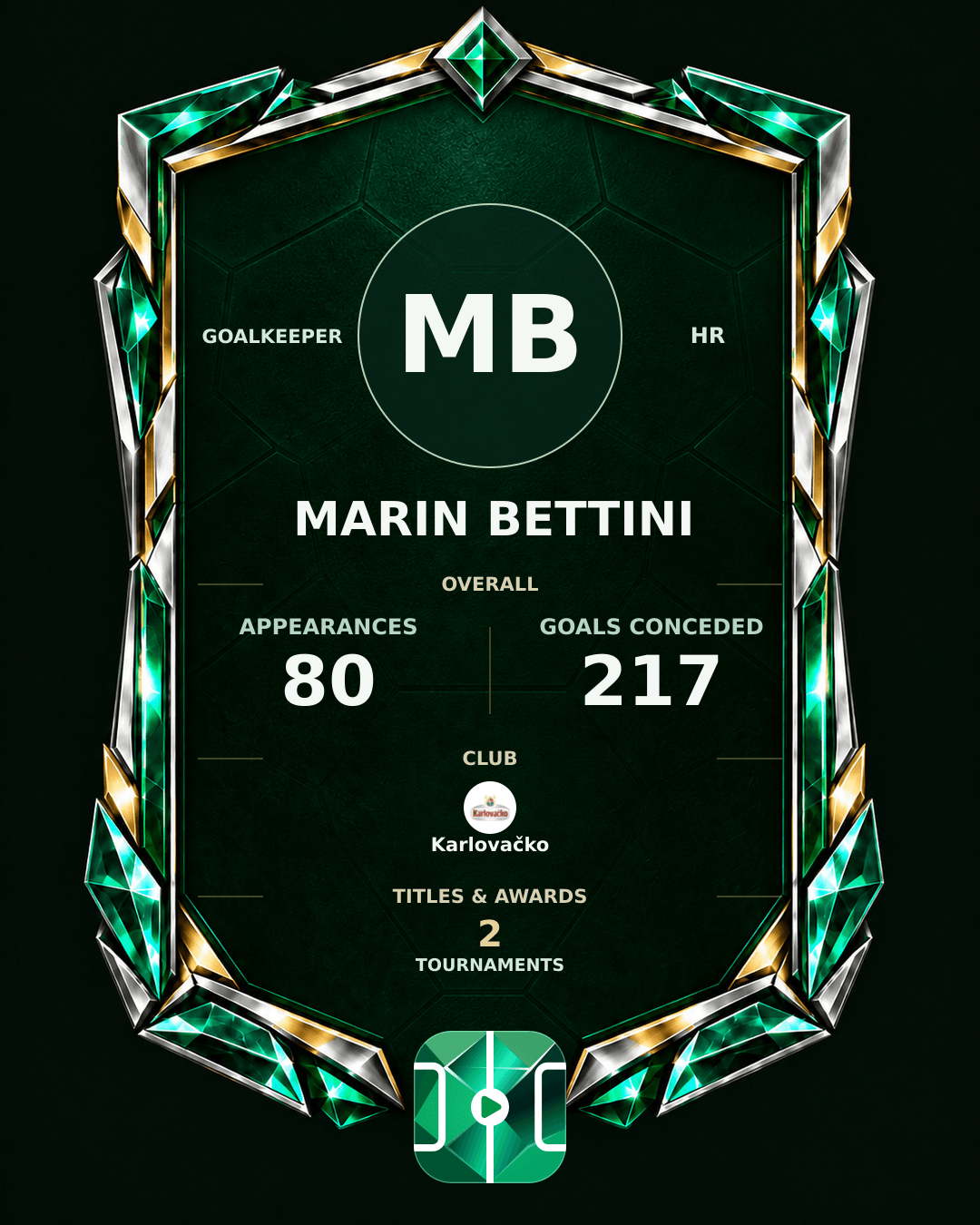 Marin Bettini's PLAYGRND profile graphic