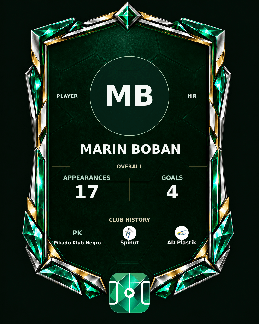 Marin Boban's PLAYGRND profile graphic