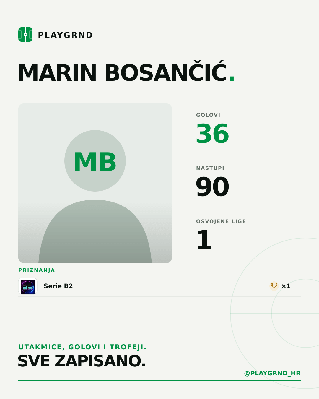 PLAYGRND grafika profila Marin Bosančić