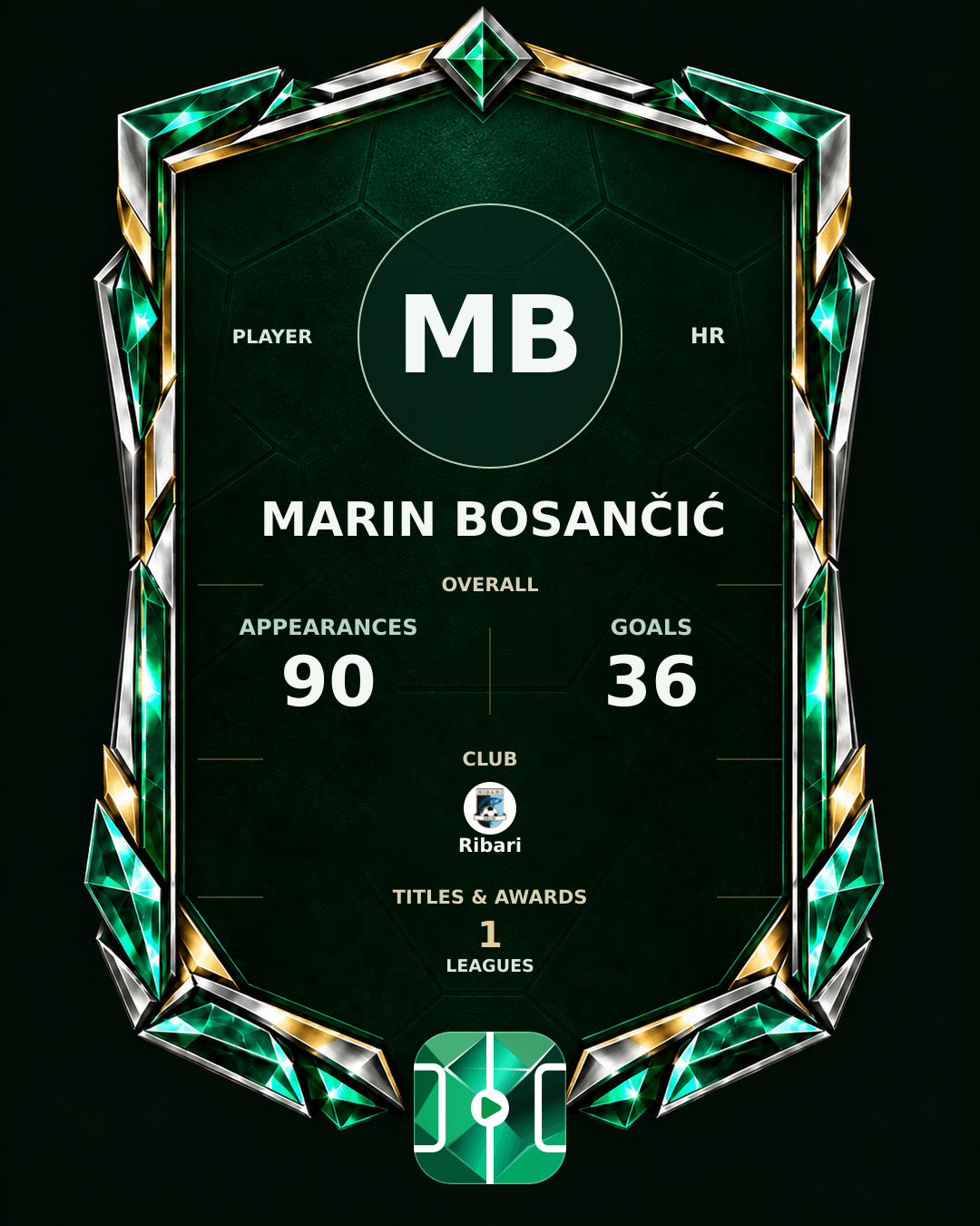 Marin Bosančić's PLAYGRND profile graphic