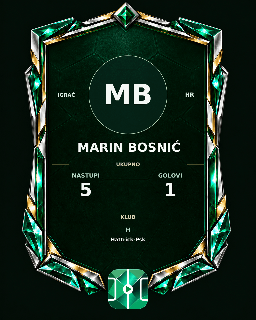 PLAYGRND grafika profila Marin Bosnić