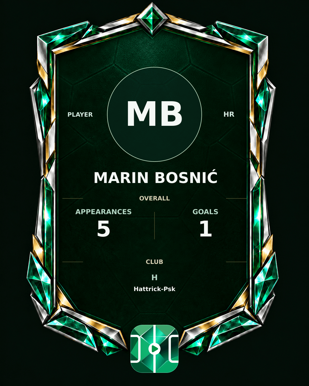 Marin Bosnić's PLAYGRND profile graphic