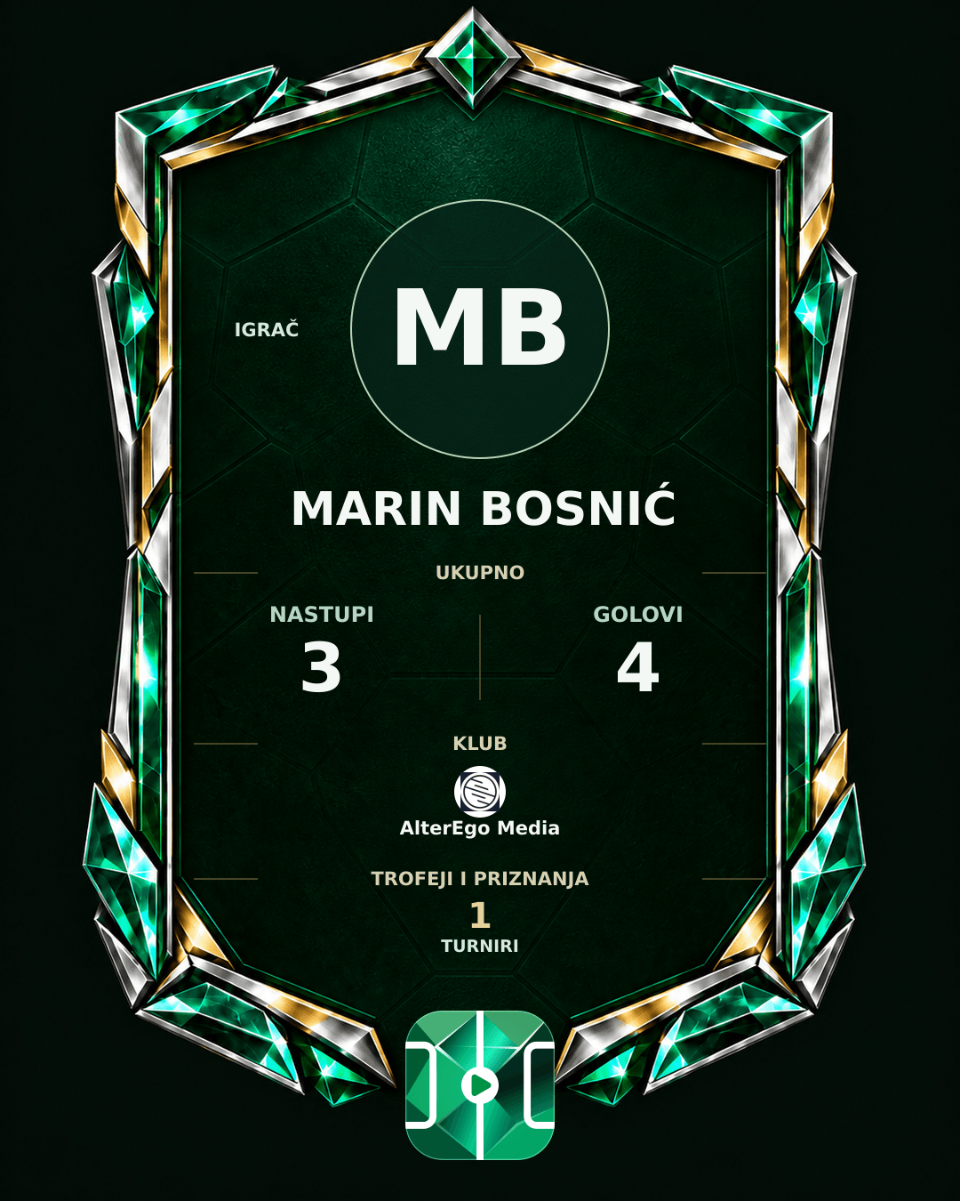 PLAYGRND grafika profila Marin Bosnić