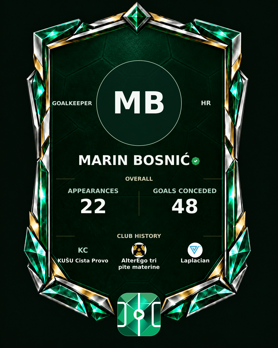 Marin Bosnić's PLAYGRND profile graphic