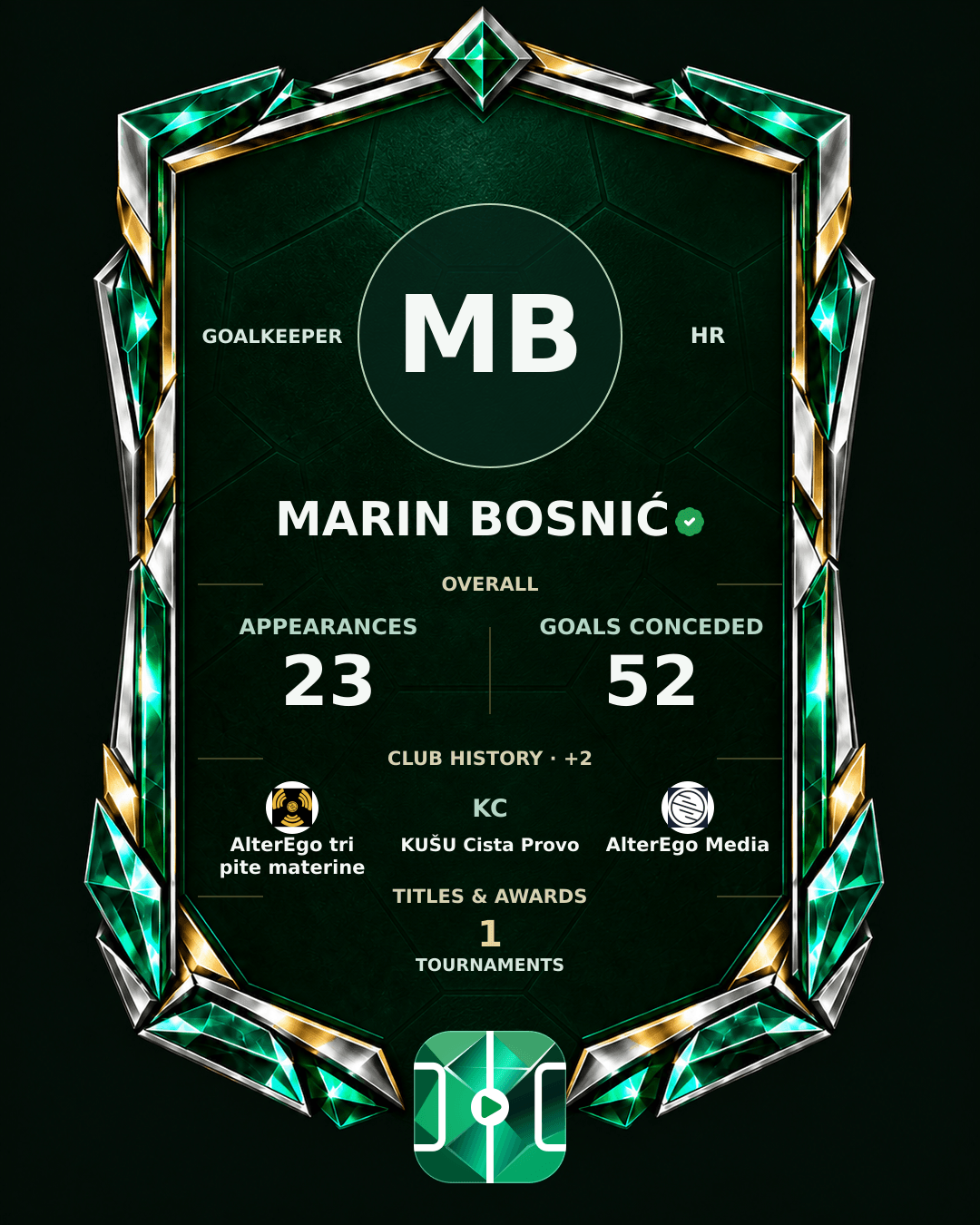 Marin Bosnić's PLAYGRND profile graphic