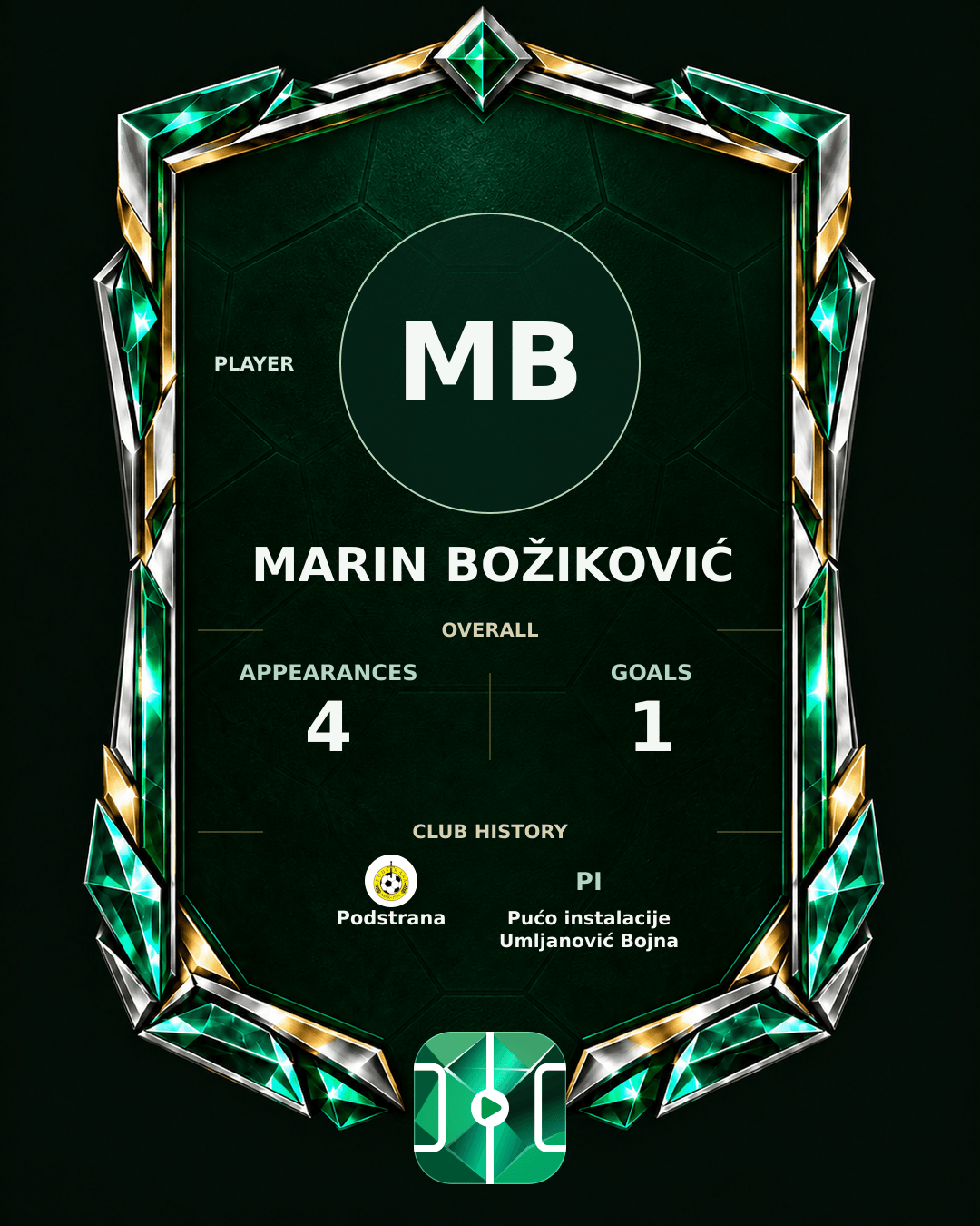 Marin Božiković's PLAYGRND profile graphic