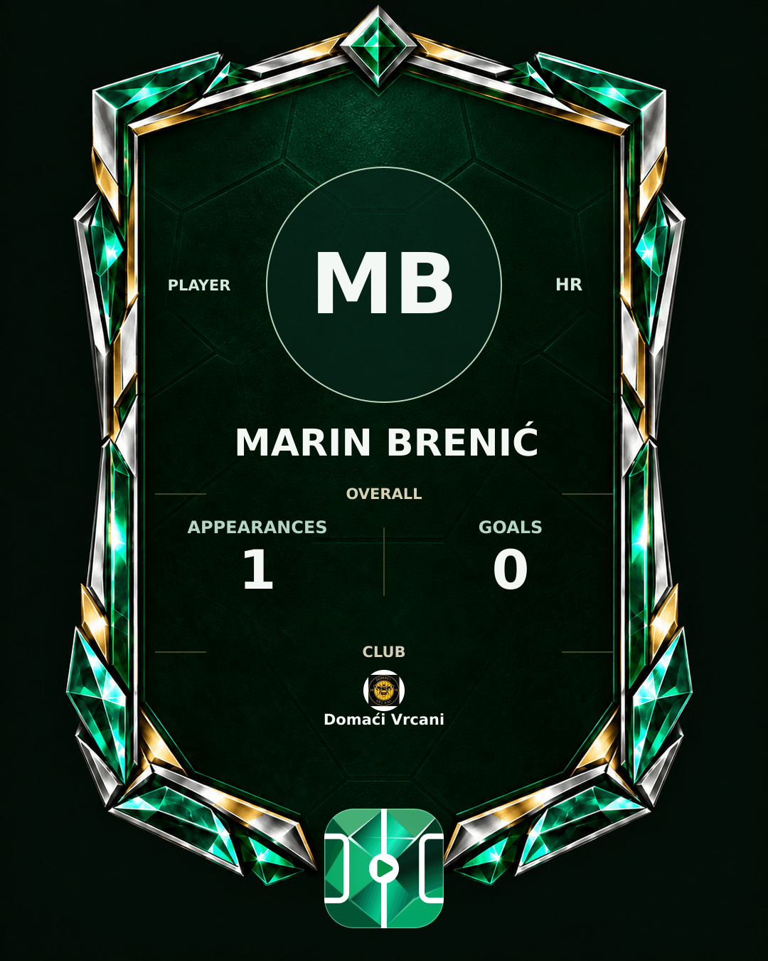Marin Brenić's PLAYGRND profile graphic
