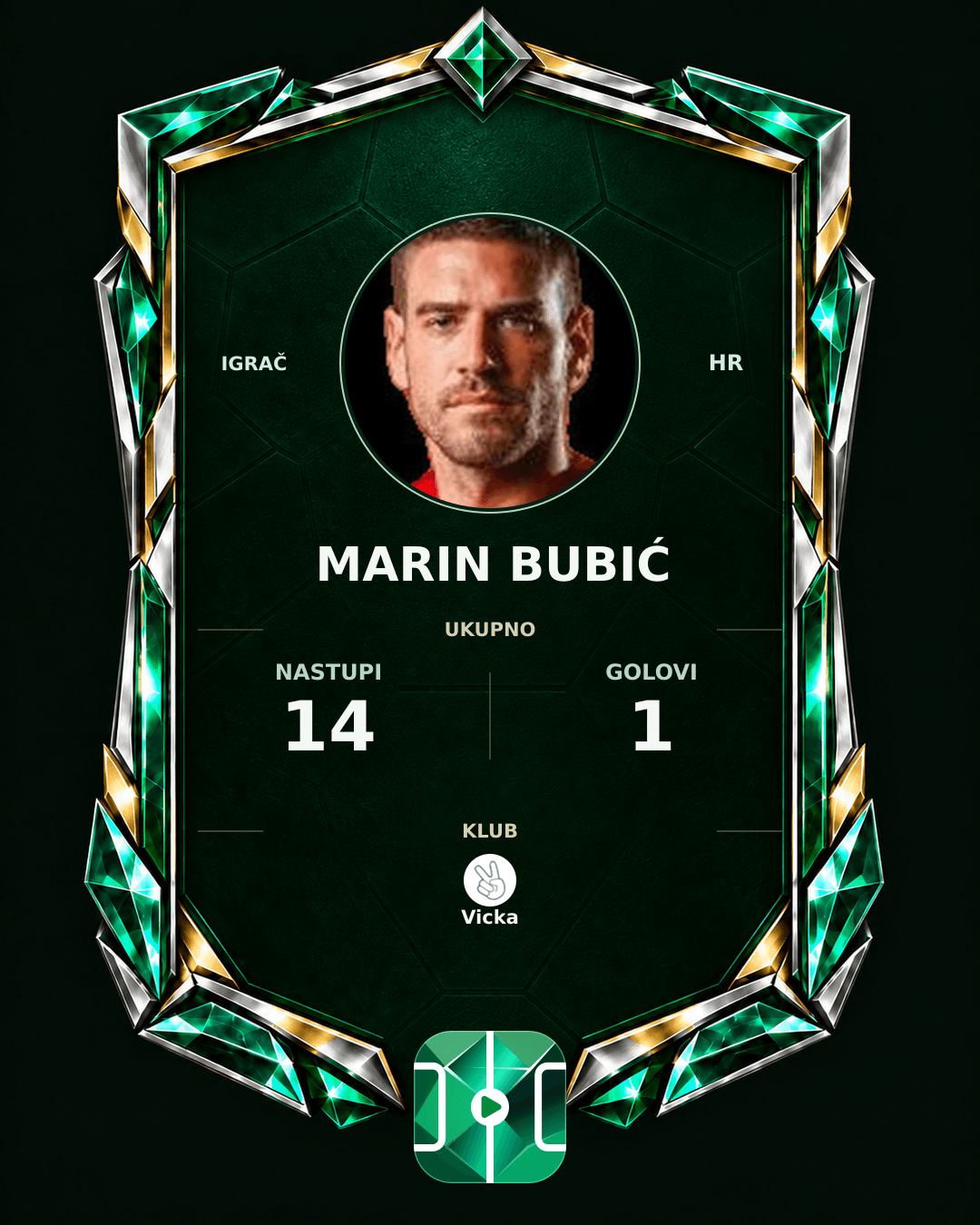 PLAYGRND grafika profila Marin Bubić