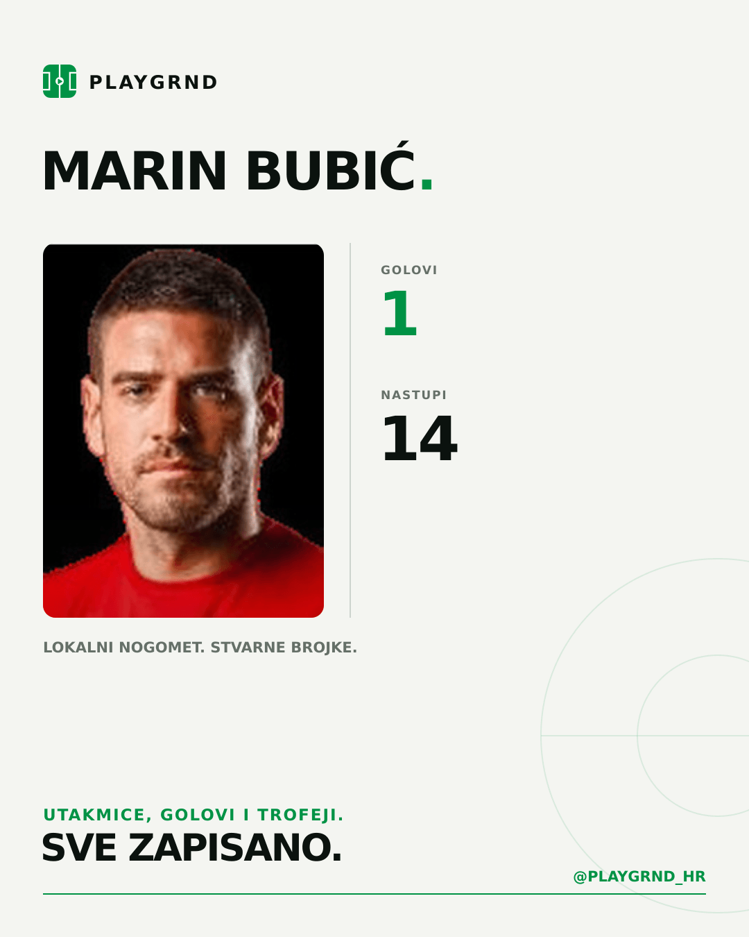 PLAYGRND grafika profila Marin Bubić