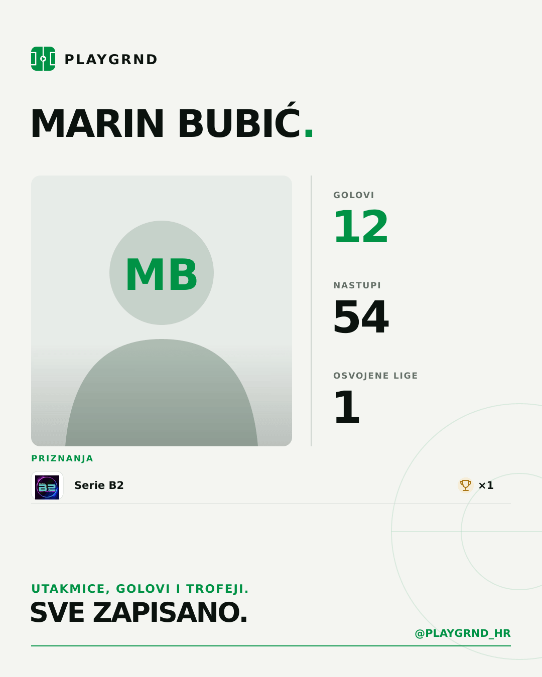 PLAYGRND grafika profila Marin Bubić