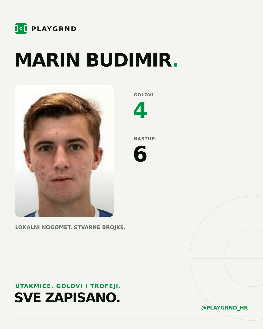 PLAYGRND grafika profila Marin Budimir