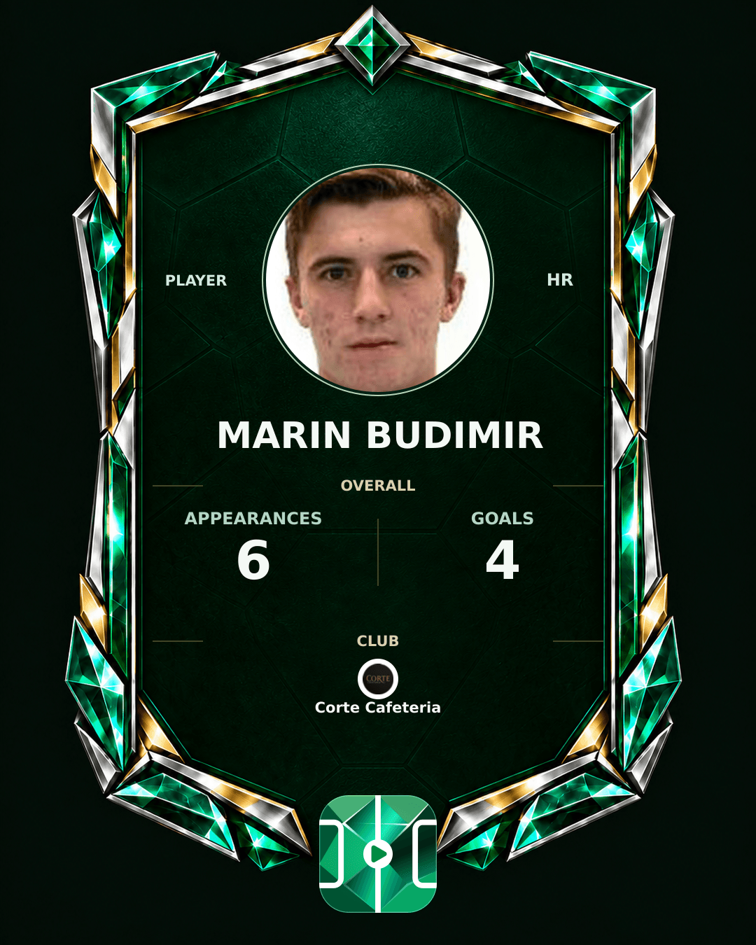Marin Budimir's PLAYGRND profile graphic