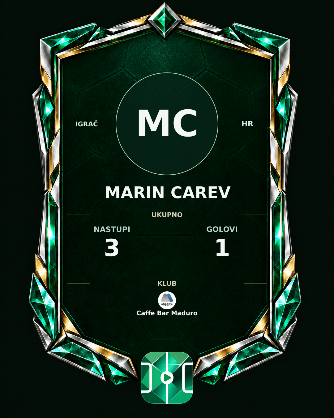 PLAYGRND grafika profila Marin Carev
