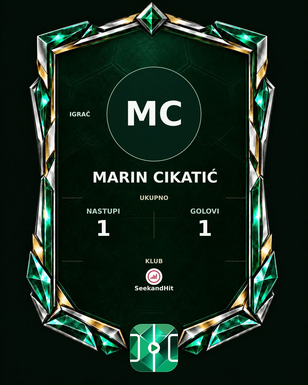 PLAYGRND grafika profila Marin Cikatić