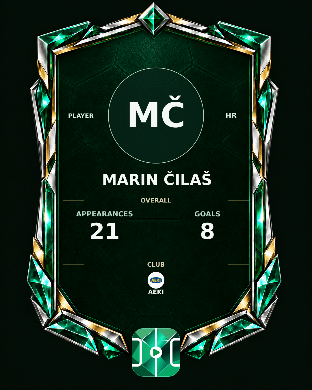 Marin Čilaš's PLAYGRND profile graphic