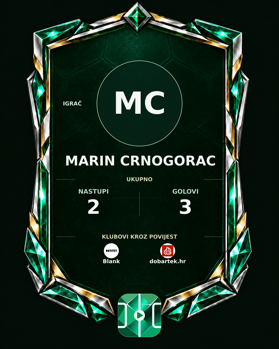PLAYGRND grafika profila Marin Crnogorac