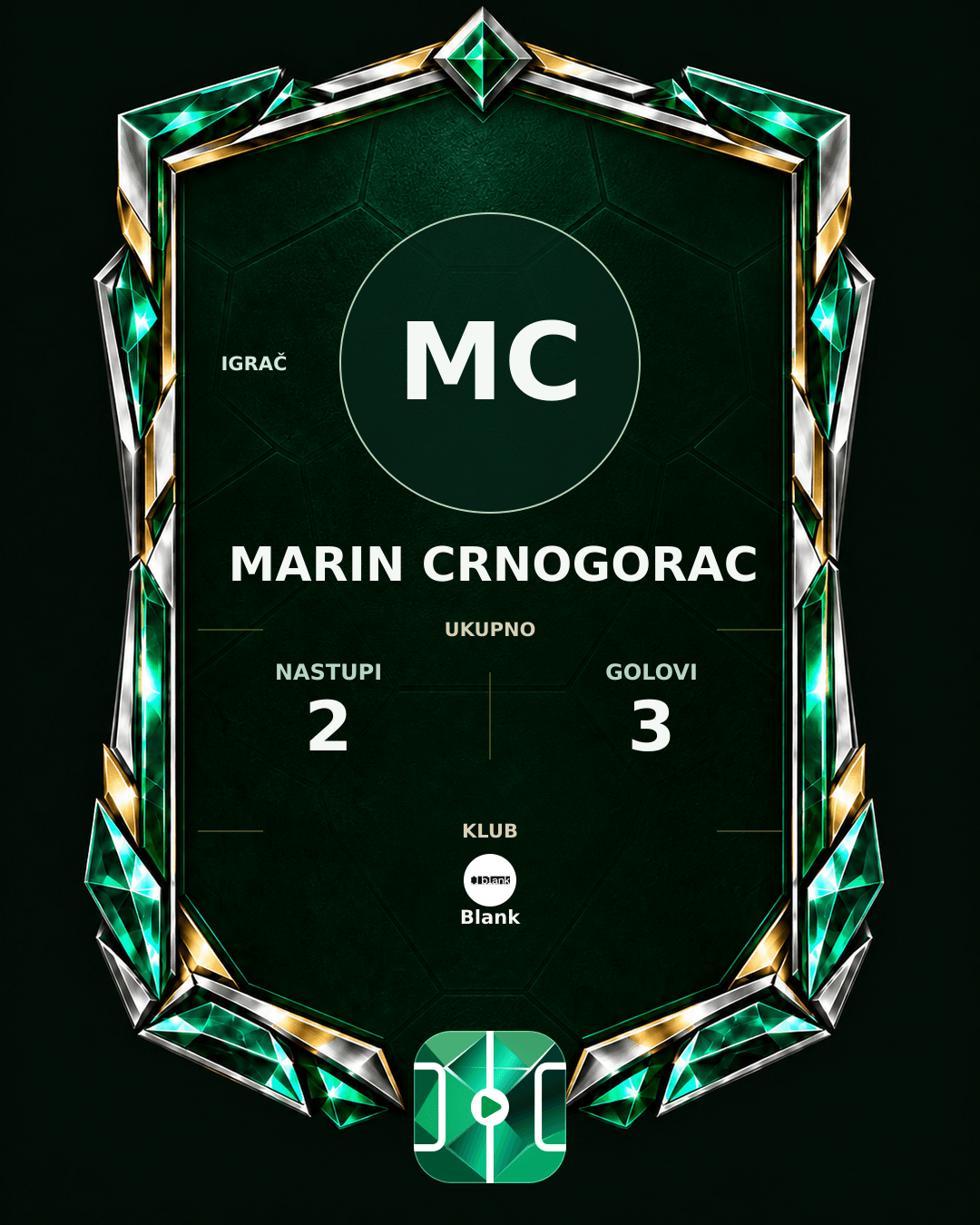 PLAYGRND grafika profila Marin Crnogorac