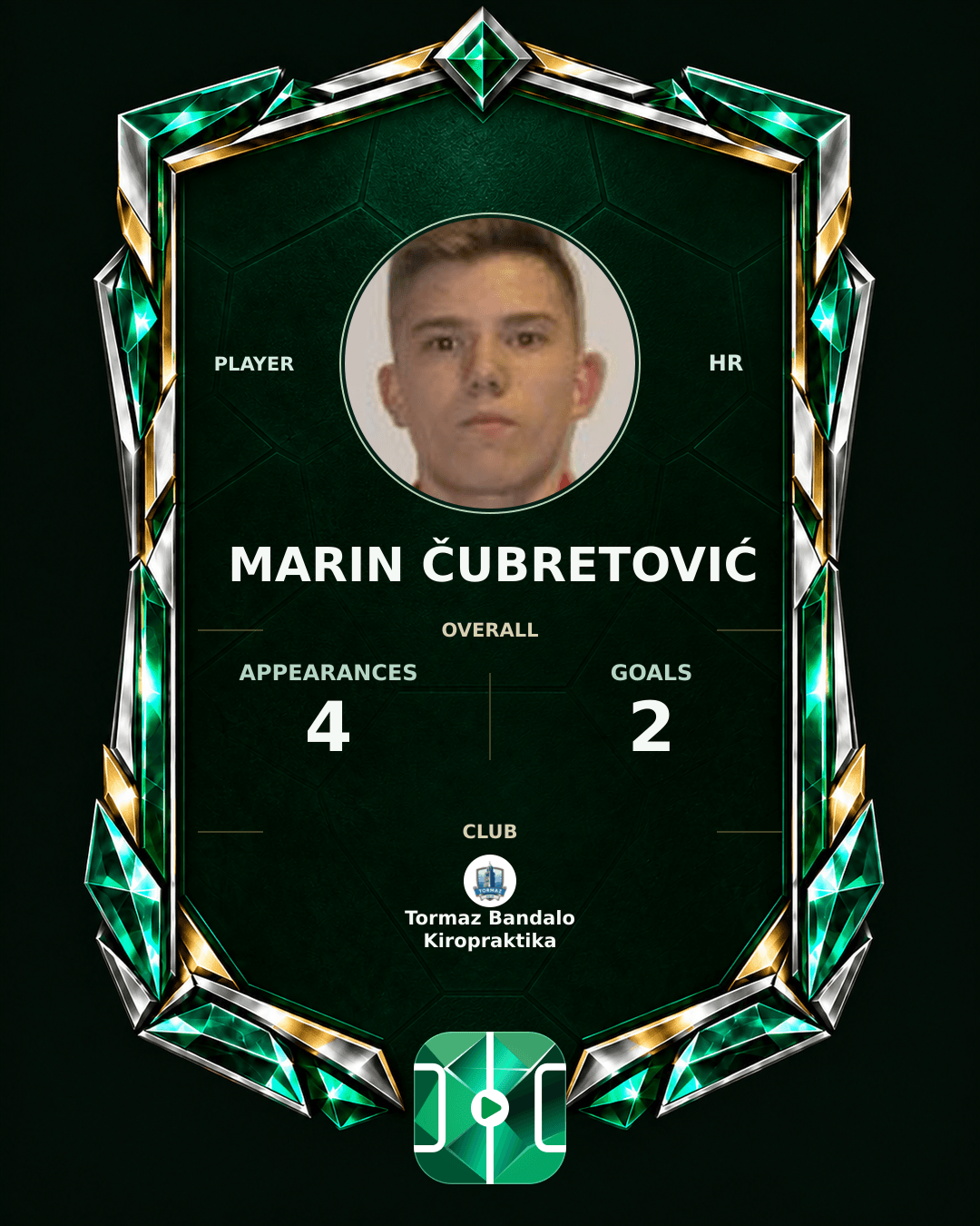 Marin Čubretović's PLAYGRND profile graphic