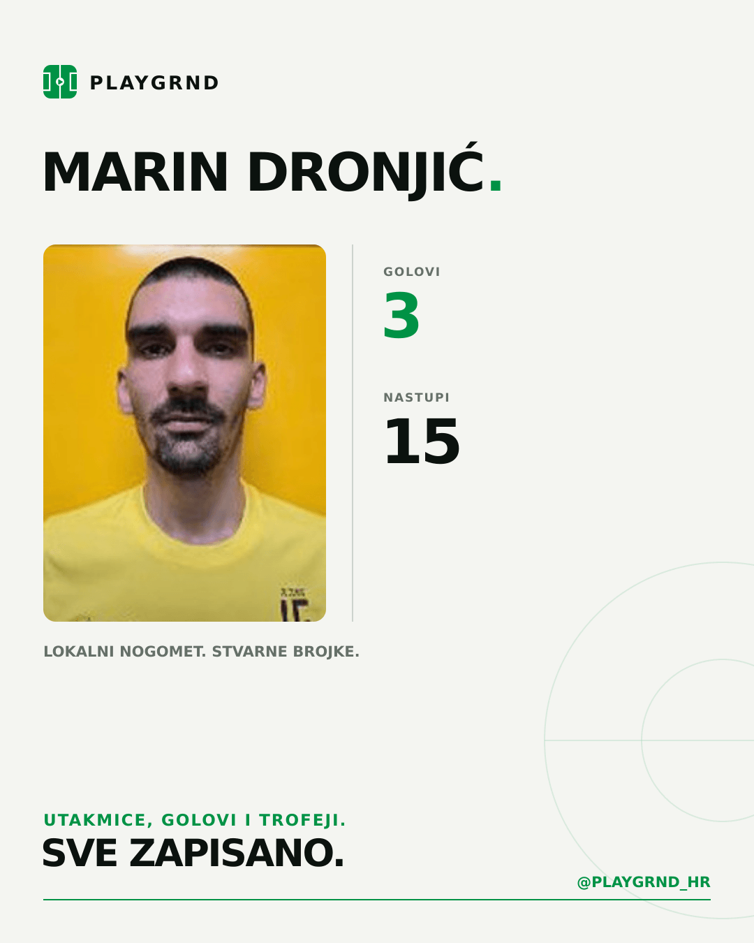 Marin Dronjić's PLAYGRND profile graphic